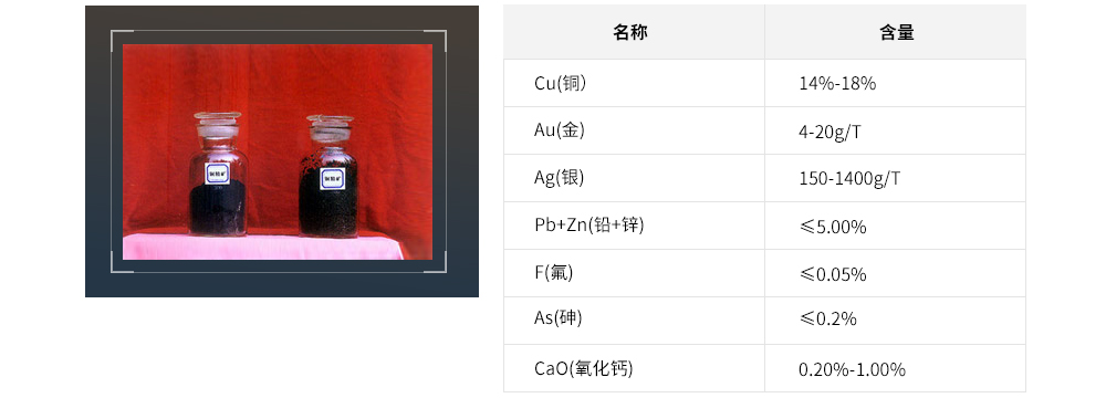 尊龙凯时(中国)人生就是搏!