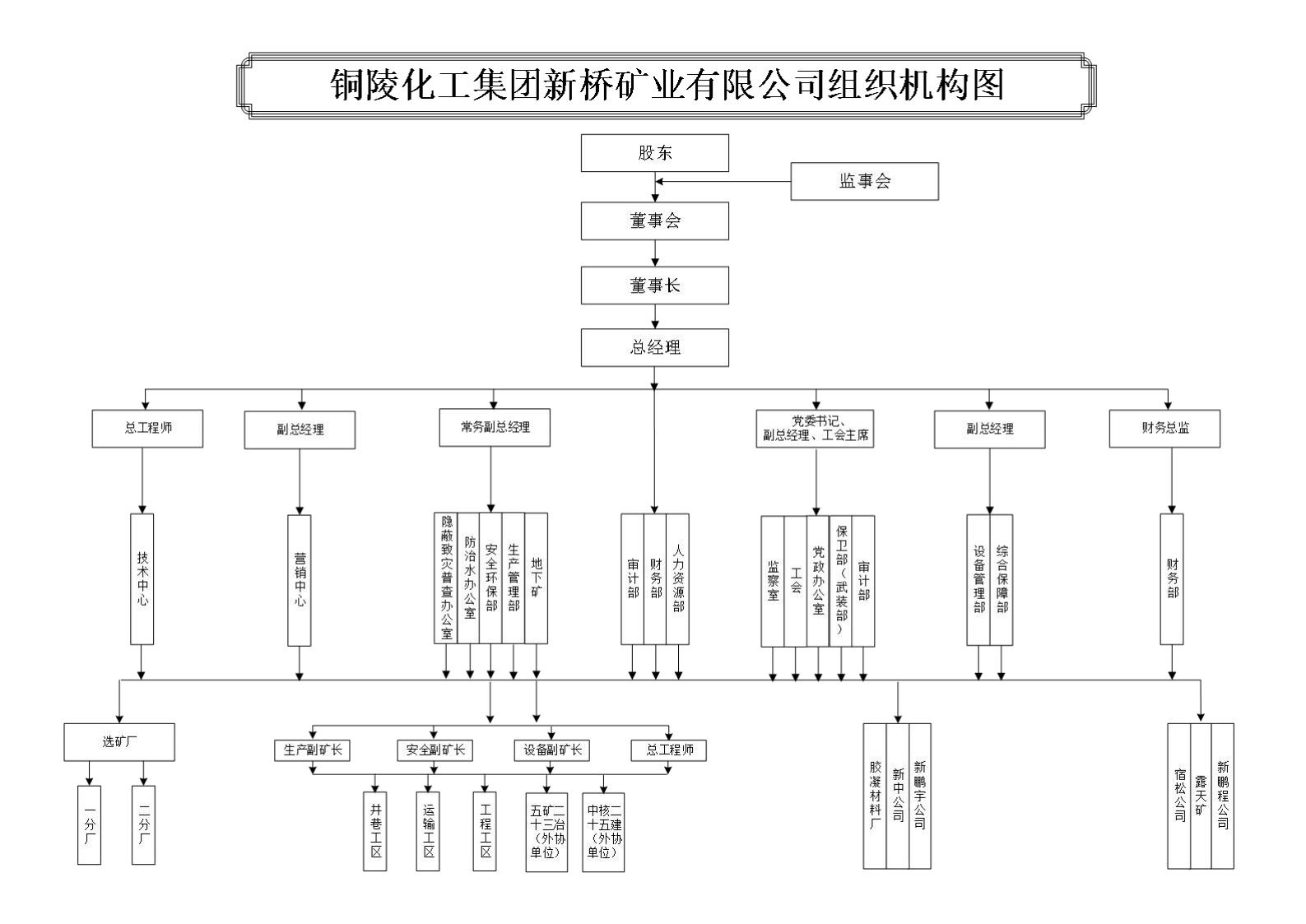 尊龙凯时(中国)人生就是搏!
