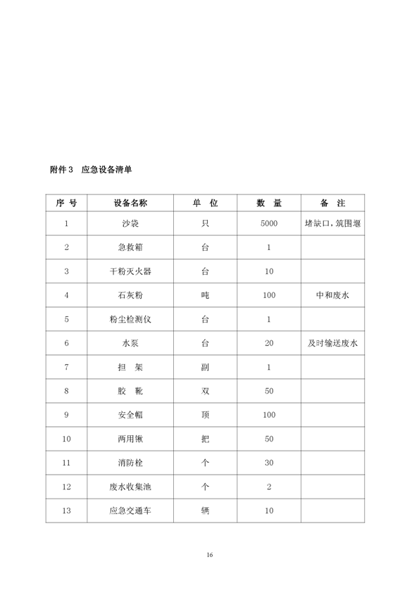尊龙凯时矿业公司环保综合预案_页面_20