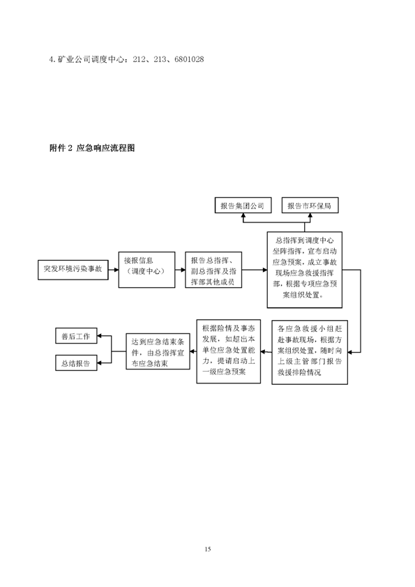 尊龙凯时矿业公司环保综合预案_页面_19